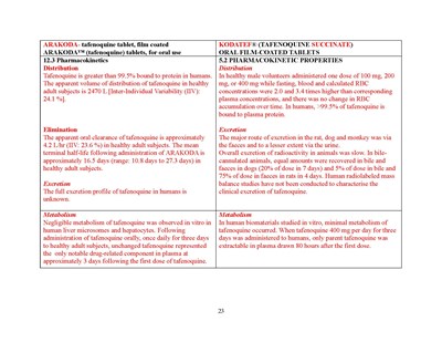 Dear Hcp Letter Page 39 (Dear Hcp Letter Kodatef 7feb2025 Page 39)